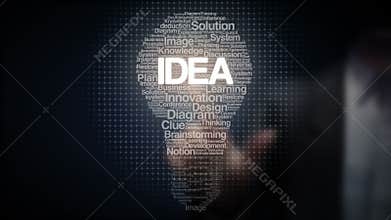 Businessman touching screen and Numerous texts makes bulb light, showing text 'IDEA'