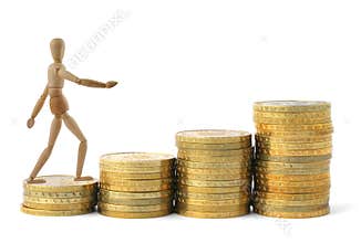 Profits growth