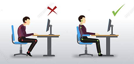 Ergonomic. Wrong and correct sitting posture