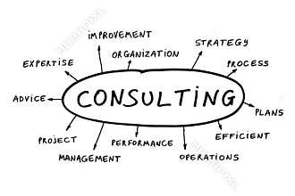 Consulting concept