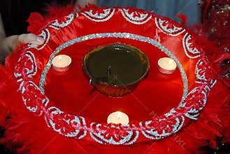 Details of a Muslim wedding ritual
