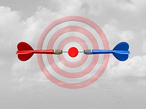 Concept Of Competition