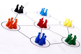 Social network