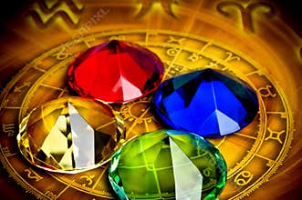 Astrology and elements