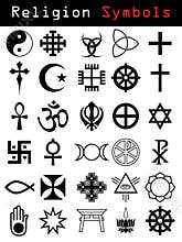Religion symbols