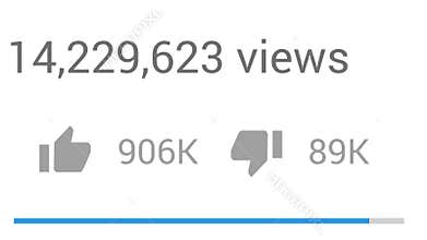 Video views counter increasing to 1 billion views with likes and dislikes