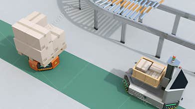 Logistics robot and Automated Guided VehicleAGV moving on the conveyor belt side