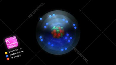 Potassium atom, with element`s symbol