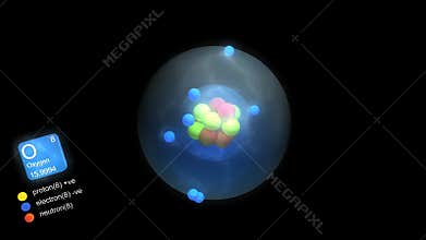 Oxygen atom, with element`s symbol