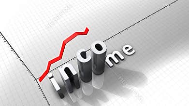 Growing chart, Income.