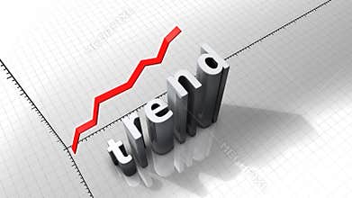 Growing chart, Trend.