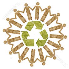 Recycle sign