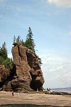 Bay of Fundy