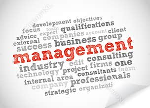 Management word cloud