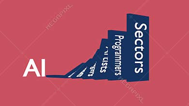 AI threat to various industries 4k animation