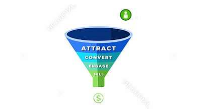 Marketing traffic target department. Online sales funnel explained, Customer journey through sales funnels.
