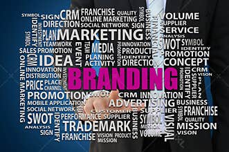 Branding Marketing Concept
