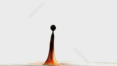Droplet falling on paint