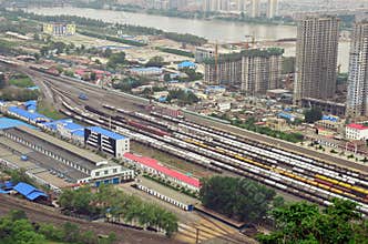 Jilin railways