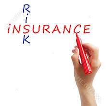 Writing Risk Insurance