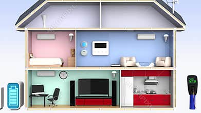 Smart house with energy efficient appliances