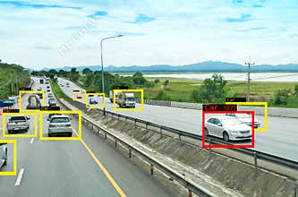 Machine Learning and AI to Identify Objects technology,