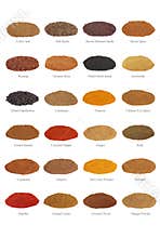 Spice Collection with Titles