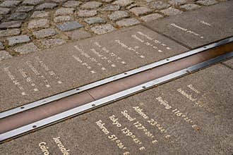 Greenwich Meridian line at Royal Observatory