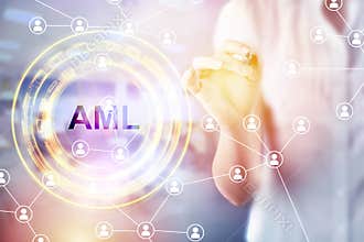 Anti Money Laundering Concept & x28;AML& x29;