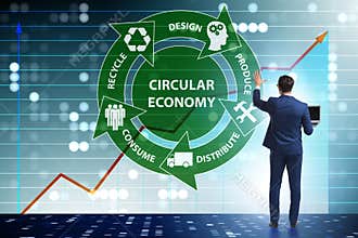 The concept of circular economy with businessman