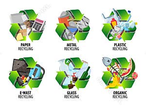 Recycling label with different types of waste. Reduce pollution signs.