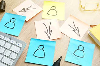 Delegating concept. Structure of management organization