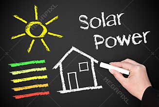 Solar power on chalkboard