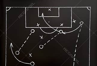 Football Game Playbook Tactics Drawn on Blackboard