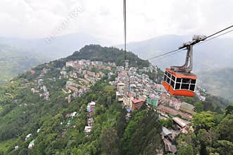 Gangtok City