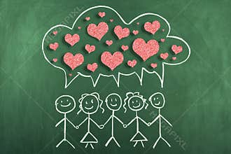Community
