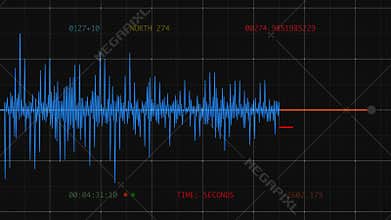 Seismograph (Computer Earthquake Data)