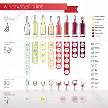 Wine tasting guide