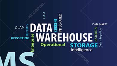 Animated Data Warehouse Word Cloud