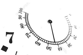 Measurement scale