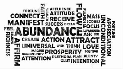 Video word cloud on the topic abundance in color black gray