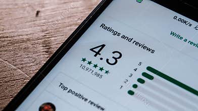 Ratings and Reviews in play store