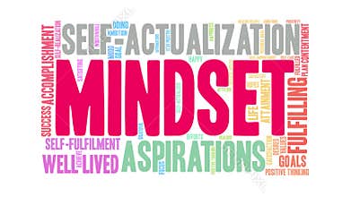 Mindset Animated Word Cloud