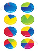 Pie Graphs EPS
