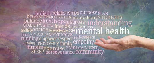 Mental Health Awareness Word Cloud