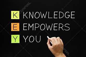Knowledge Empowers You Acronym