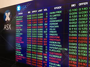 Australian Stock Exchange (ASX) Electronic Display