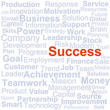 Word cloud business concept