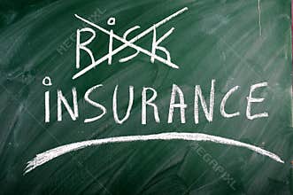 Insurance risk