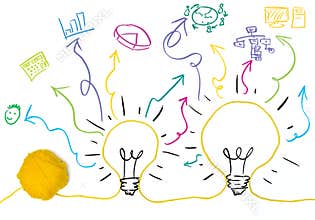 Idea and innovation concept